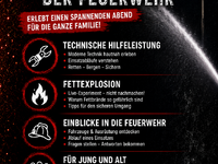 Lange Nacht der FFW Pappenheim-2